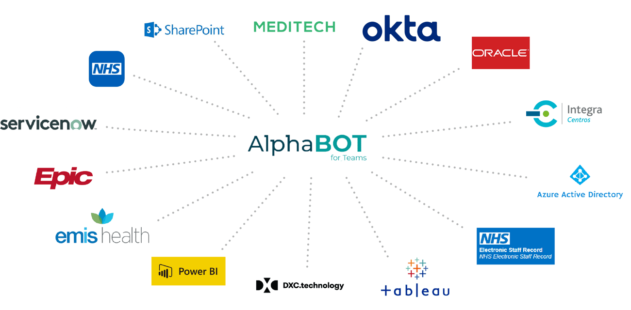 AB_Logos AB_Logos