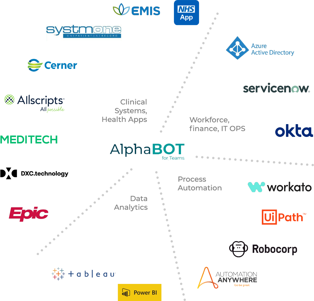 AB_quadrant (1)