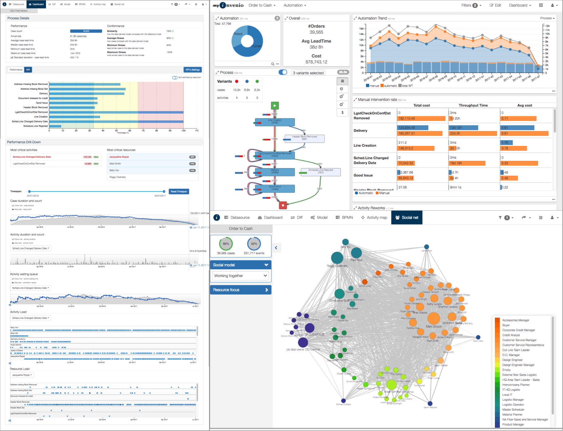 MI Analytics-1