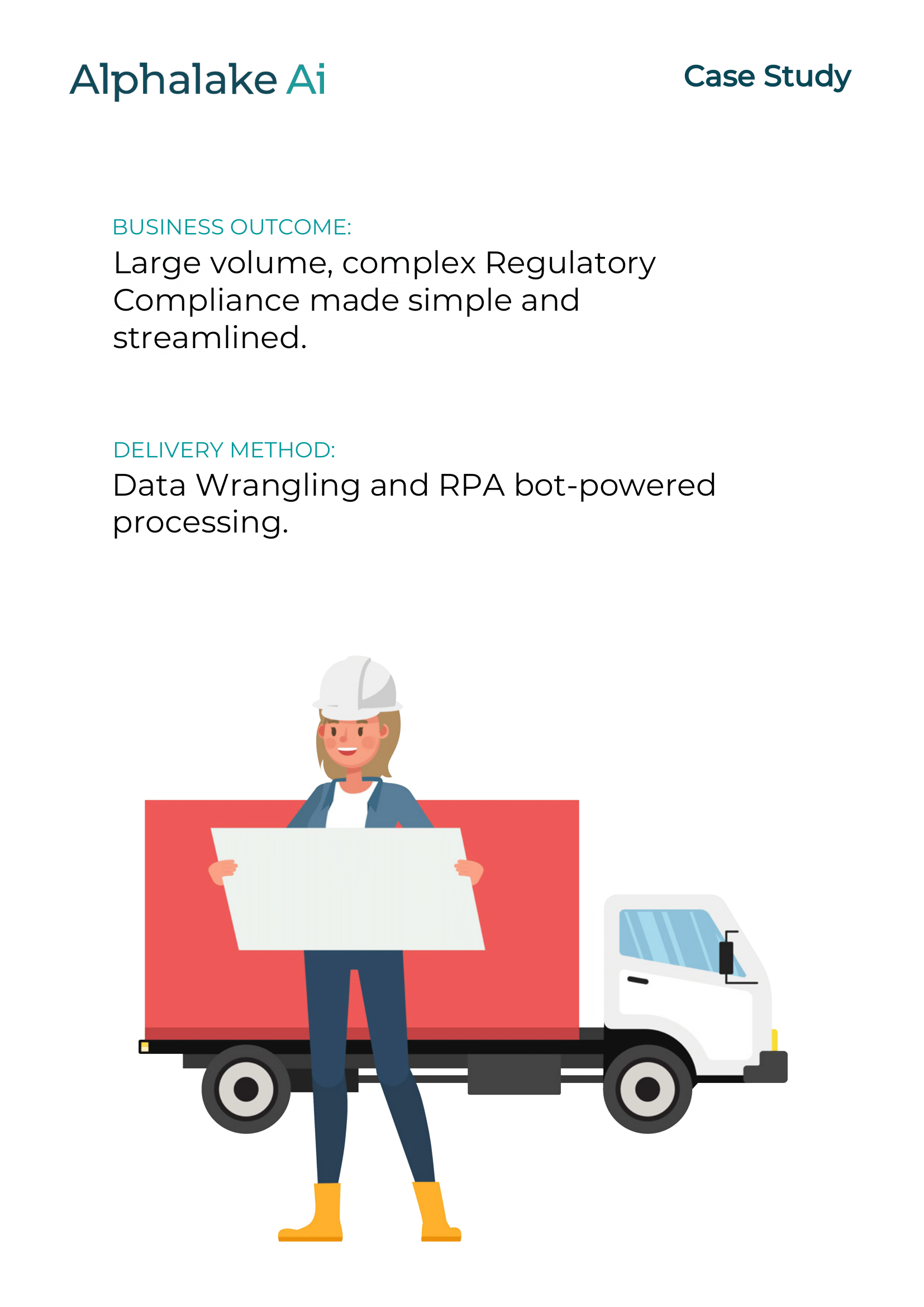 Large volume, complex Regulatory Compliance made simple and streamlined
